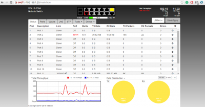 WS-12-250A voltage error.png