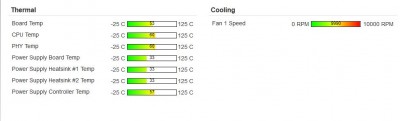 WS-12-250-DC-Temp.JPG