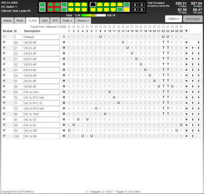 Typical Tower VLAN Tab.png