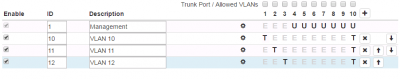 VLAN 2.png