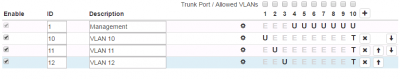 VLAN 1.png