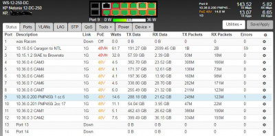 PMP450 throughput.JPG