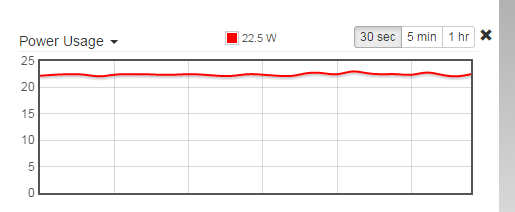 power usage.PNG