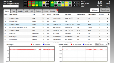 overview_data_tx.png