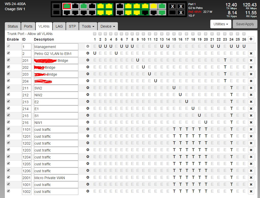 ws ts vlan1.PNG