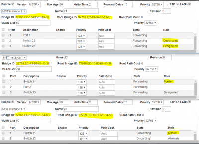 MSTP instance root bridge id cosmtetic.PNG