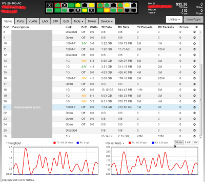 WS-26-400-AC 1-3mbps on vlan 18 port 21 - Before.png