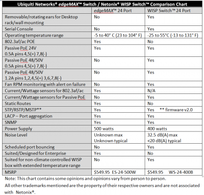 Compare.png