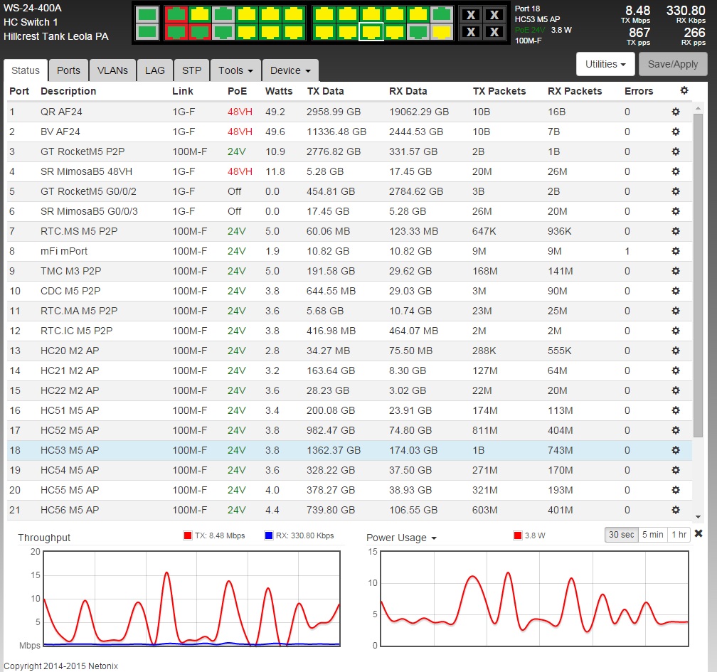 Realtime 1 sec reporting.jpg