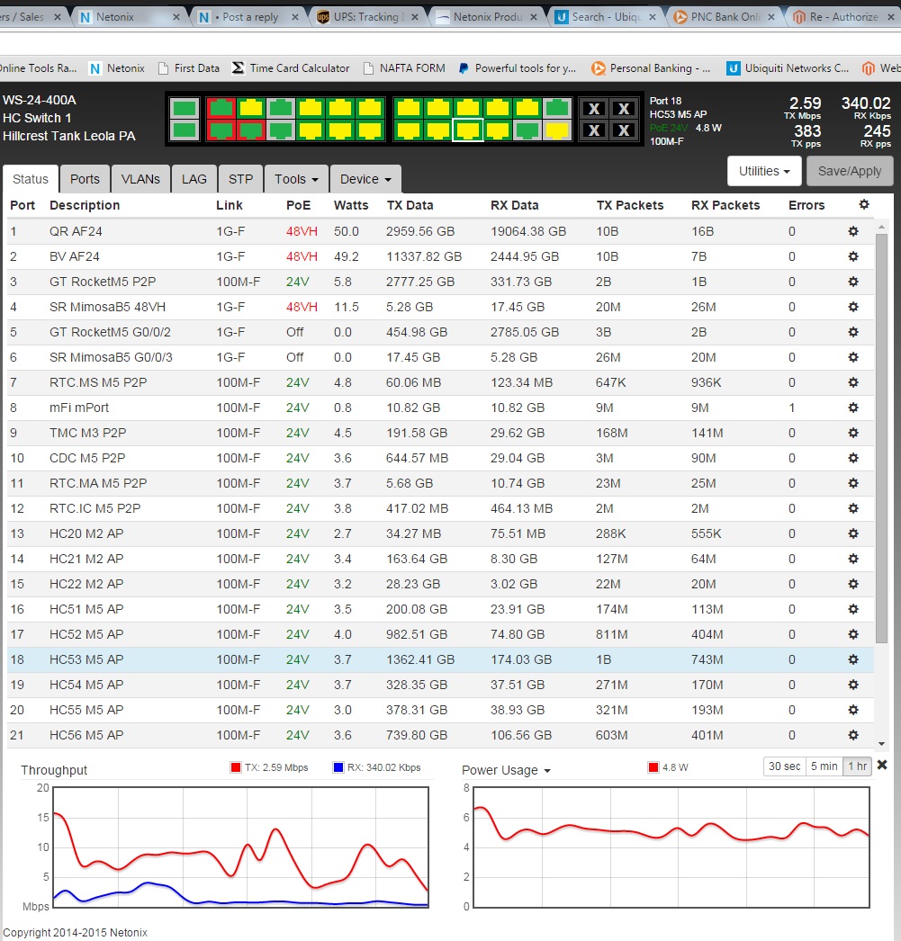 60 minute history with average reporting points.jpg