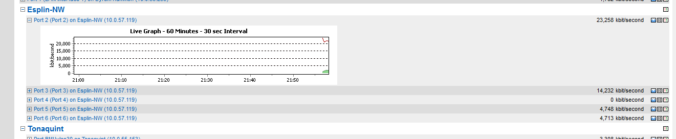 snmp Netonix solar winds.PNG